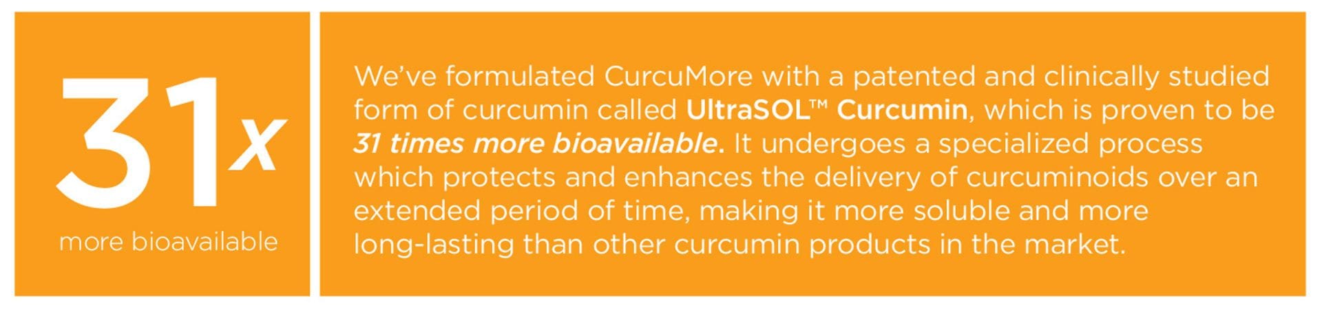CurcuMore | Powerful Curcumin Supplement