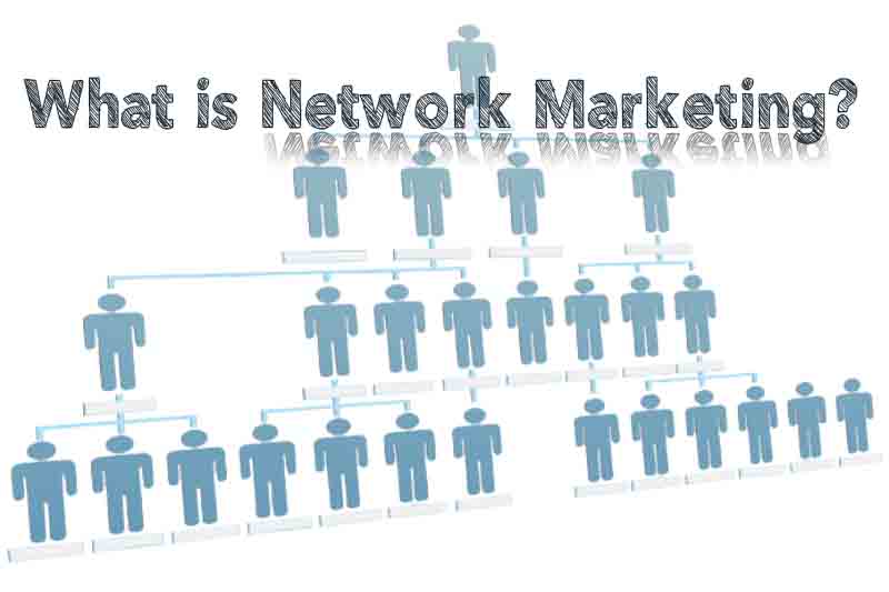 What is Network Marketing? #1 Personal Freedom Creator